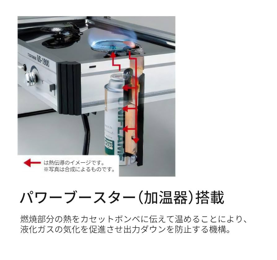 Amazon | ユニフレーム ツインバーナー US-1900 シルバー